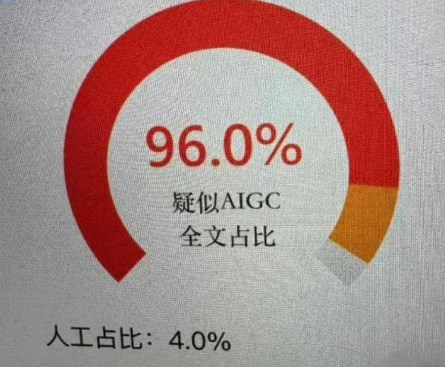 AI检测毕业论文，检测的是AI，还是在“扼杀人味”？